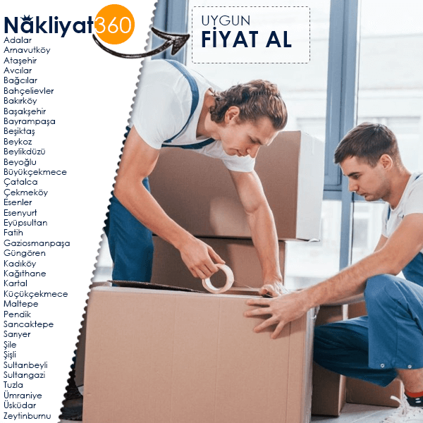 İstanbul Şehirler Arası Nakliyede En İyi Firmalar ve Fiyatlar : Kapak Görseli